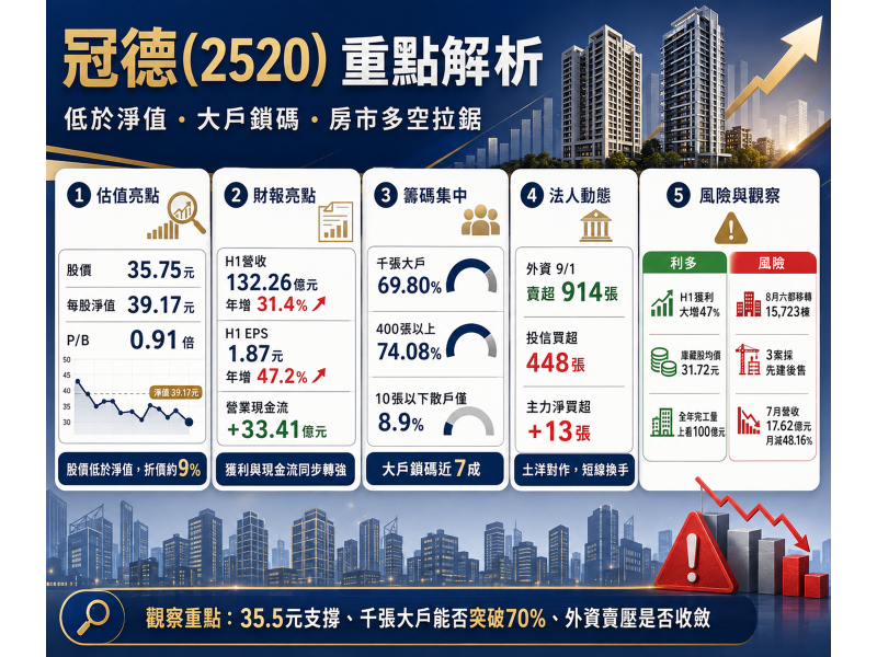 圖片來源：ChatGPT 製圖